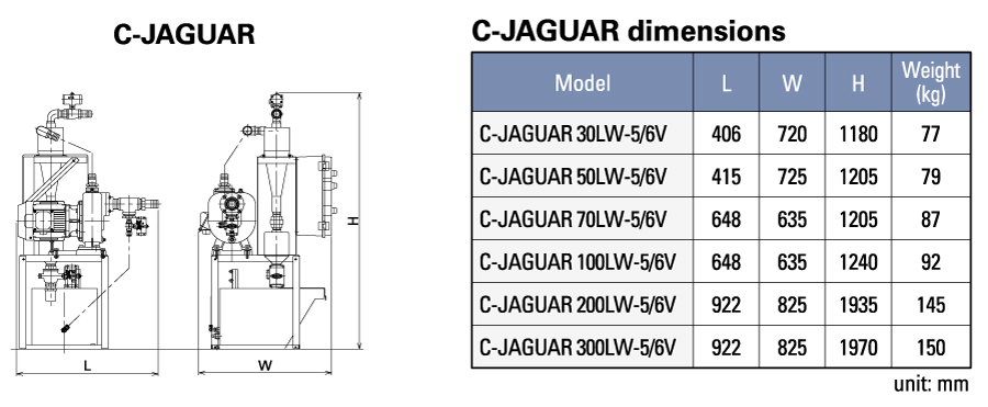 Mechanism Diagram 1